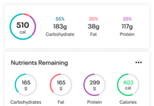 Why We’re Changing the MyFitnessPal Color Palette — Again