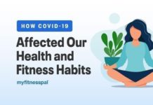 How COVID-19 Affected Our Health and Fitness Habits