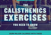 What HIIT and Calisthenics Have in Common